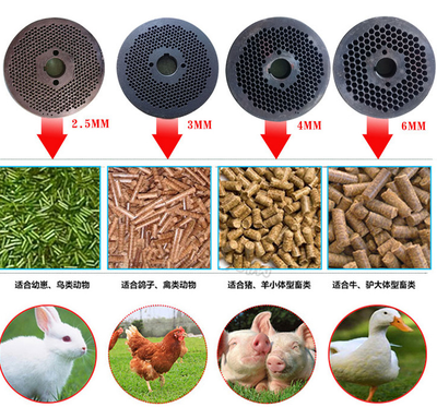 飼料顆粒機(jī)的作用,家用飼料顆粒機(jī)怎么用, 220家用飼料顆粒機(jī)報(bào)價(jià)