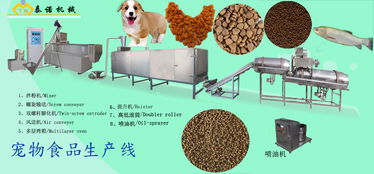 寵物飼料生產(chǎn)設(shè)備供應(yīng)與市場需求分析